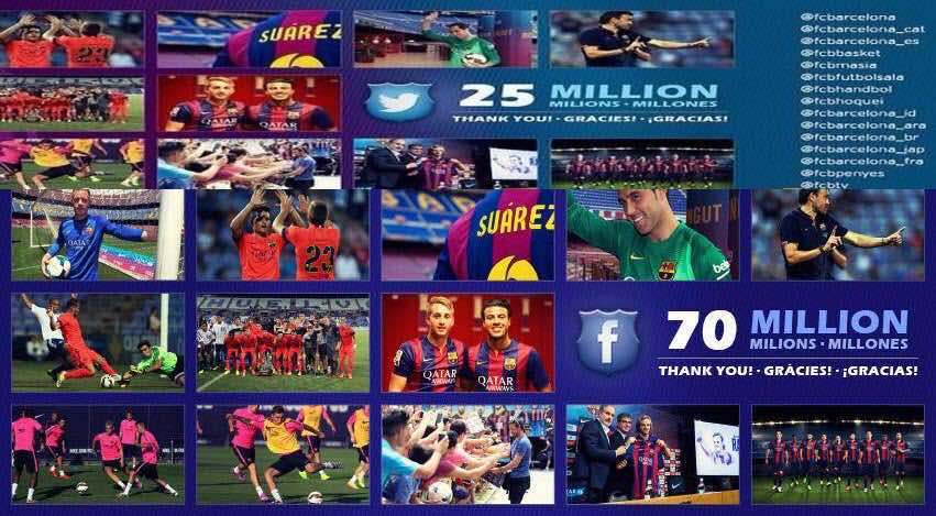  نادي برشلونة يتفوق على الجميع في الفايسبوك وتويتر