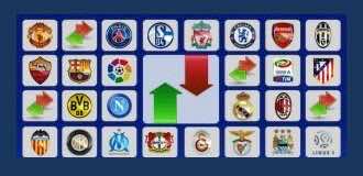 أخر ما تم في سوق الإنتقالات الصيفية .. 2 سبتمبر 2014