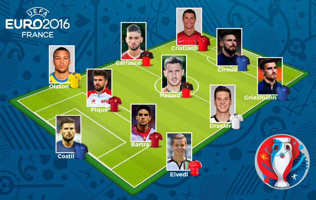 رونالدو ضمن تشكيلة 11 لاعبا الأكثر وسامة في "اليورو 2016"