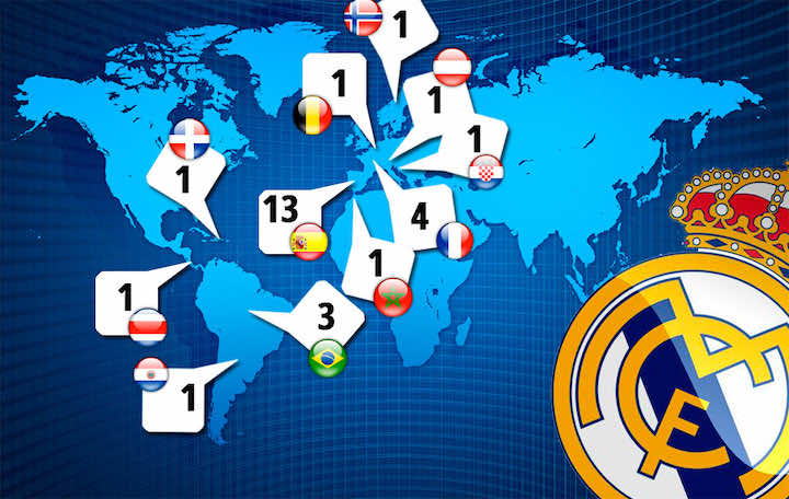 سابقة.. المغرب ضمن الـ11 بلدا ممثلا في الريال