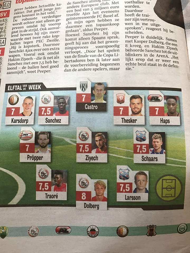 من جديد.. المغربي حكيم زياش أفضل لاعب عربي في الدوري الهولندي