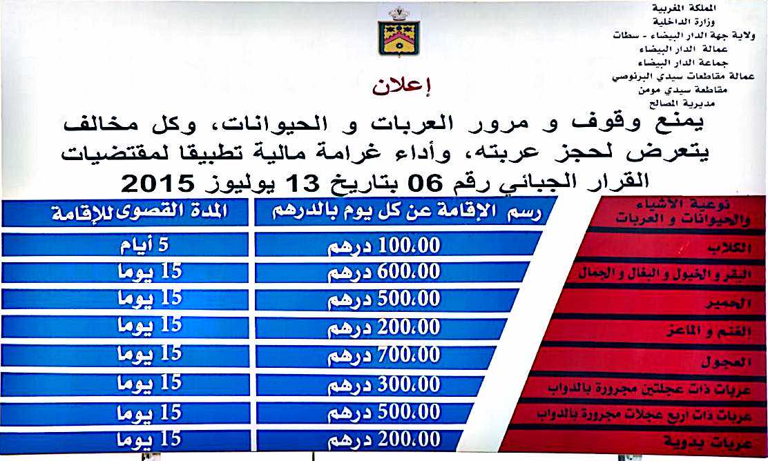 قرابة 59 مليار سنتيم مجموع مداخيل وزارة العدل من الإدانات والغرامات