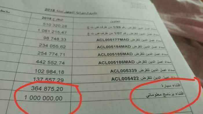 هذه حقيقة "لوجيسيال" 100 مليون بسيدي بنور - صورة