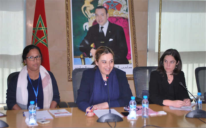 الإدماج الأفقي لمقاربة النوع الاجتماعي في المؤسسات السجنية