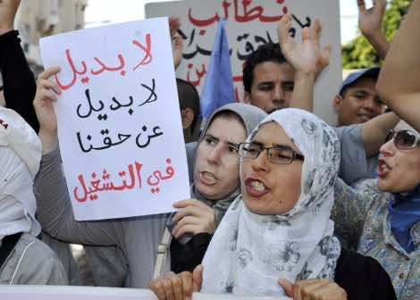 خبير: الذين يحتلون مراكز القرار ليست لديهم رؤية واضحة و«فاقد الشيء لا يعطيه»