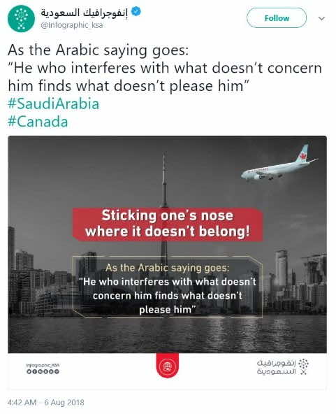 أزمة السعودية مع كندا تتفاقم.. وقف للرحلات الجوية وجدل بعد نشر صورة تحيل على تهديد كندا بالإرهاب