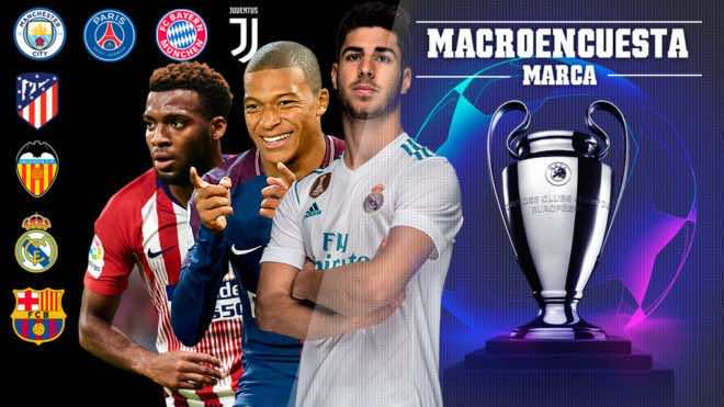 استفتاء.. برشلونة مرشح للفوز بـ" تشامبيونزليغ" وميسي أفضل لاعب