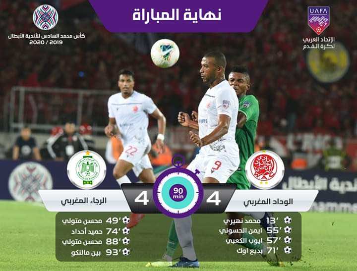 "ديربي العرب" يواصل "فصول اللعب".. توقيت الأهداف الـ8 يصادف تواريخ محفورة في ذاكرة "رجاء الشعب" و"وداد الأمة"