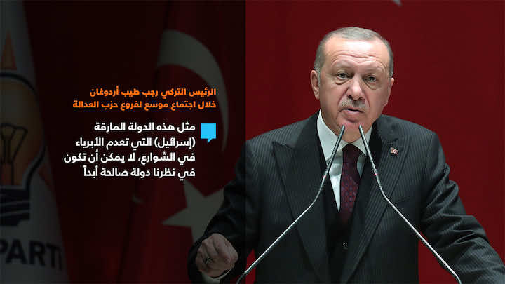 أردوغان يندد بموقف السعودية من صفقة القرن: إذا لم نحم القدس اليوم فإن الكعبة مهددة غدا