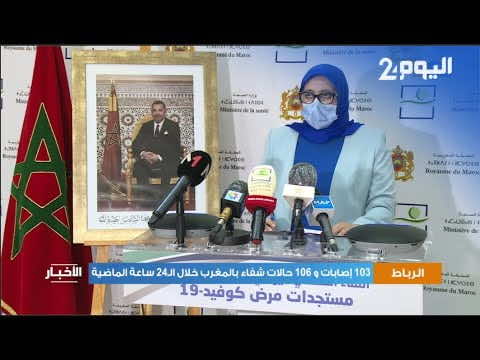 حصيلة كورونا في 24 ساعة..  164 إصابة جديدة و448 حالة شفاء ووفاتين