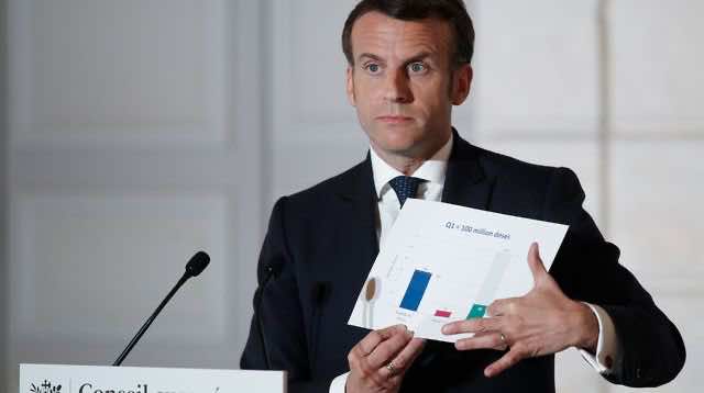 Image:استطلاع: 72% من الفرنسيين غير راضين عن إيمانويل ماكرون