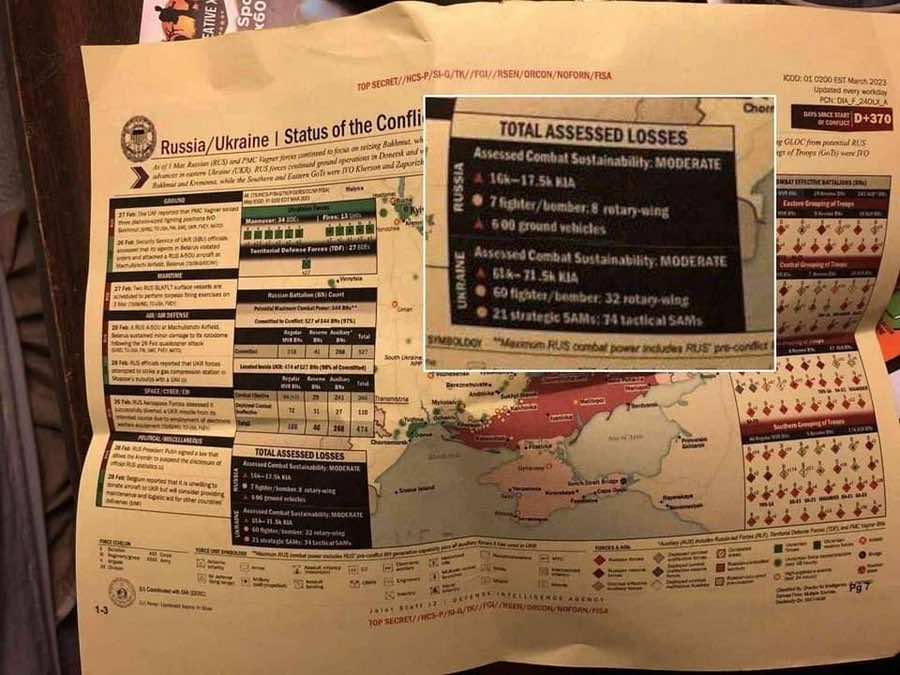 تسريب وثائق أمريكية سرية حول الحرب الأوكرانية... وأيضا حول حلفاء الولايات المتحدة
