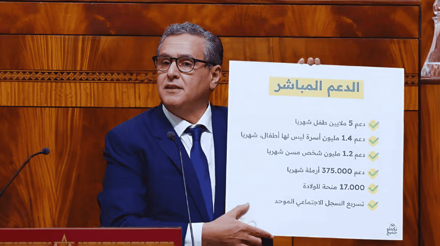 النواب "الأحرار" يعتبرون المعارضة" جزءا من مشكلة التشغيل التي تواجه الحكومة"