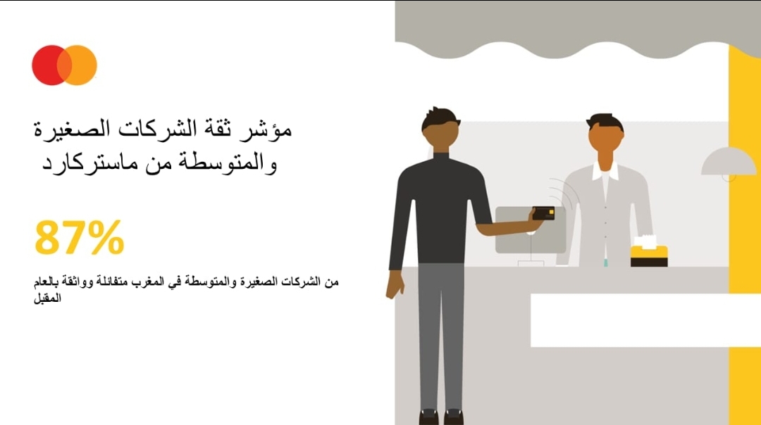تقرير ماستركارد: 87% من الشركات الصغيرة والمتوسطة في المغرب واثقة من مستقبل أعمالها مدفوعة بنمو السوق المحلية