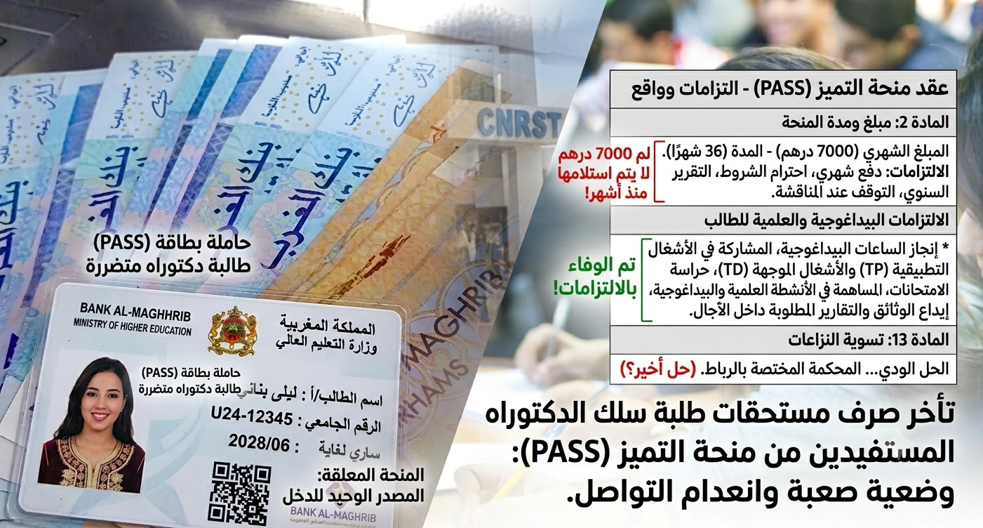 طلبة  الدكتوراه يشتكون تأخر صرف المنح... والمركز الوطني للبحث العلمي والتقني يلتزم الصمت