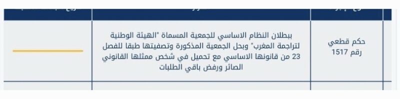 حكم قضائي يقضي بحل « الهيئة الوطنية لتراجمة المغرب »
