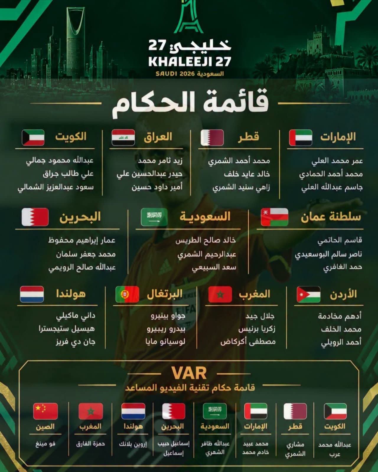 أربعة حكام يمثلون التحكيم المغربي في منافسة خليجي 27