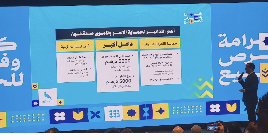 التجمع الوطني للأحرار يعد برفع الحد الأدنى للأجر إلى 5000 درهم ودعم الأسر والعمال
