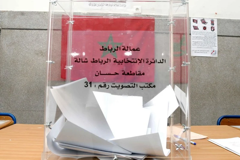 بعد فرز 75%... "البام" يتقدم في دائرة الرباط شالة بـ5772 صوتا