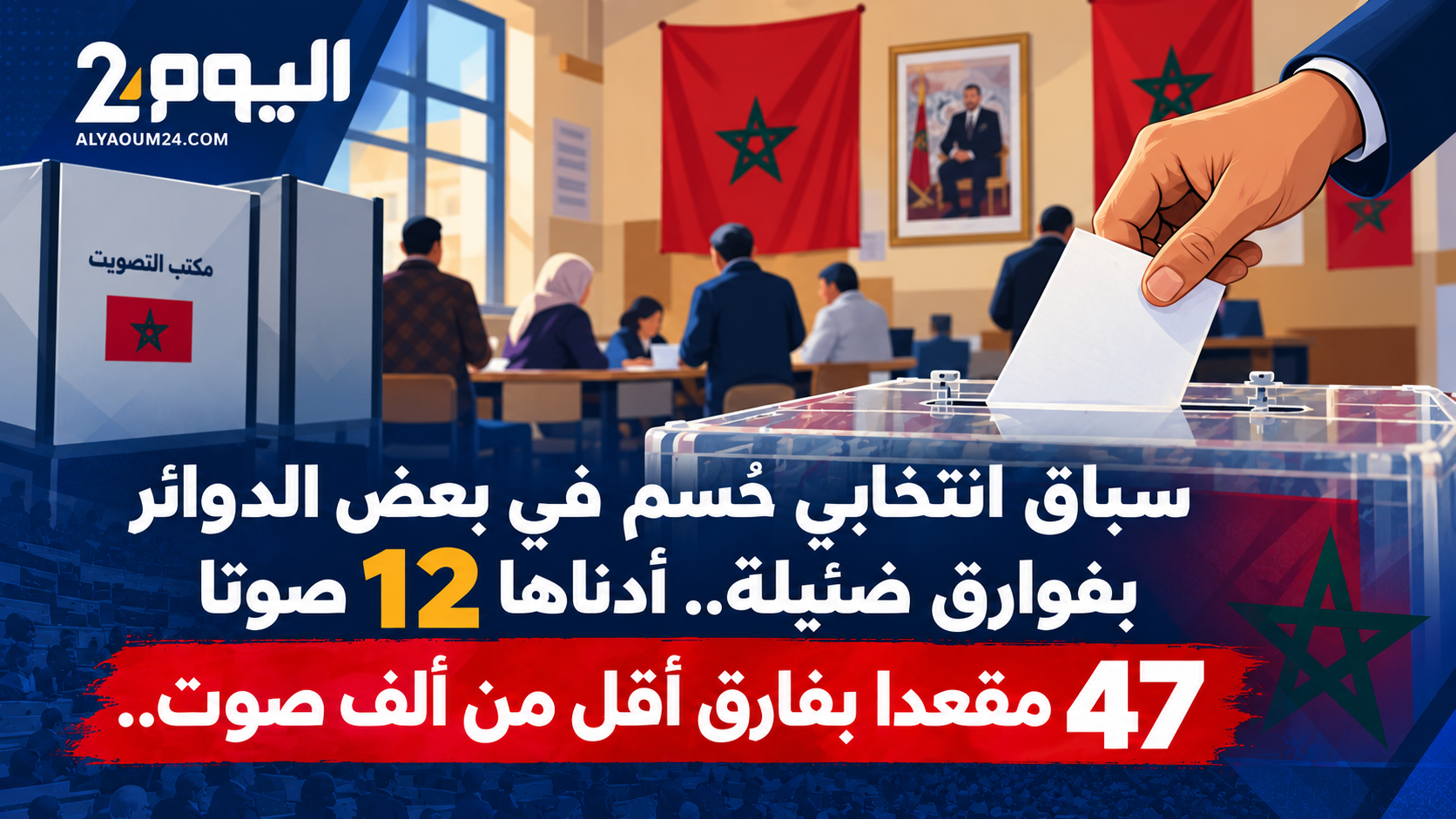 الاستقلال يتصدر بـ11 حالة.. 47 لائحة خسرت بفارق أقل من ألف صوت وسباق انتخابي حسم بـ12 صوتا